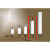 Lima Gastro smooth candle white cylinder 40 x 150 mm 1 piece