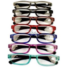 If Reading glasses +1.0 plastic
