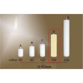 Lima Gastro Smooth Candle Ivory Cylinder 40 x 150 mm 1 Piece
