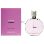 【未使用】CHANEL CHANCE Eau Tendre 35ml CHANCE EAU TENDRE Eau de Toilette - CHANEL | Sephora