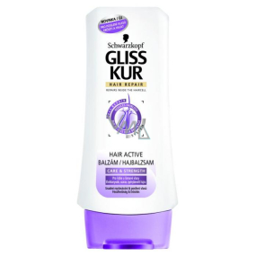 Gliss Kur Hair Active reduces hair loss with a hair balm 200 ml