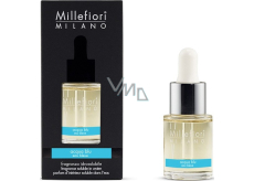 Millefiori Milano Natural Acqua Blu - Water blue Aroma oil 15 ml