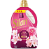 Silan fabric softener Aromatherapy Tokyo 2.772 l / 126 washes