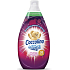 Coccolino Intense Fuchsia Passion concentrated fabric softener 38 doses 570 ml