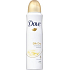 Dove Silk Dry antiperspirant deodorant spray for women 150 ml