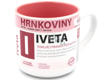 Do not Buy Pot Mug with the name Iveta 0.4 liters