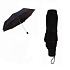 RSW Umbrella Mini Folding