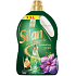 Silan Fabric Softener Aromatherapy Fascinating Jungle 126 washes, 2772 ml