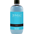 Millefiori Milano Natural Acqua Blu - Water Blue Diffuser Refill for Fragrance Sticks 500 ml