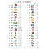 Ditipo Alphabet didactic tool A4 21,4 x 30 x 0,1 cm