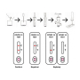 Hangzhou Realy Tech Rapid Test Device SARS-Cov-2 rapid test for Coronavirus, saliva test 1 piece