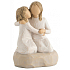 Willow Tree My sister - I feel most confident about my sister 7.5 cm x 6.5 cm