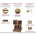Olivia Garden Ceramic + Ion Nano Thermic Styler professional styling brush