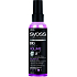 Syoss Big Sexy Volume Styling Spray 150 ml