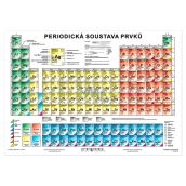 Ditipo Periodic Table of Elements CZ A4