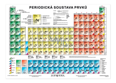 Ditipo Periodic Table of Elements CZ A4