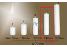 Lima Gastro smooth white pillar candle 50 x 210 mm 1 piece