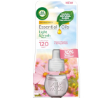 Air Wick Essential Oils Meadow + Spring Breeze refill 19 ml