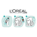 Loreal Paris Magic Retouch Hair Concealer for Gray Roots and Regrowth Dark Roots 75 ml