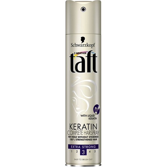 Taffeta Keratin Complete extra strong fixation hairspray 250 ml