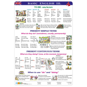 Ditipo Basic English III English teaching board A4 21,4 x 30 x 0,1 cm