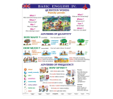 Ditipo Basic English IV English teaching board A4 21,4 x 30 x 0,1 cm