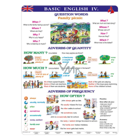 Ditipo Basic English IV English teaching board A4 21,4 x 30 x 0,1 cm