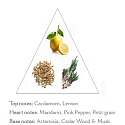 Panier des Sens Provence luxury French moisturizing hand cream 75 ml
