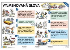 Word classes-listed words A4