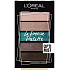 Loreal La Petite Eyeshadow Mini Pallet No. 03 Optimist 5 x 0.8 g