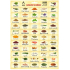 Arch Stickers for Spice Jars Nostalgia Images Basil