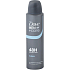 Dove Men+Care Antiperspirant Clean Comfort, 150 ml