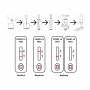 Realy Tech Novel Coronavirus SARS-Cov-2 Antigen Rapid Test Device saliva rapid test for coronavirus from saliva 5 pcs