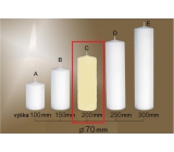 Lima Gastro smooth candle ivory cylinder 70 x 200 mm 1 piece