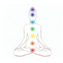 Chakra bracelet elastic natural stone, 16 - 17 cm