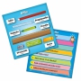 Albi In a nutshell! Mathematics ten minute game to practice memory and knowledge recommended age 7+
