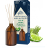 Glade Aromatherapy Reed Diffuser Calm Mind Bergamot + Lemongrass air freshener scented sticks 80 ml