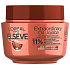 Loreal Paris Elseve Extraordinary Oil Jojoba Multi-Purpose Mask for Very Dry Hair 300 ml
