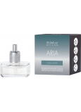 Millefiori Milano Aria Cold Water - Cold water Refill for electric diffuser smells 6-8 weeks 20 ml