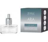 Millefiori Milano Aria Cold Water - Cold water Refill for electric diffuser smells 6-8 weeks 20 ml