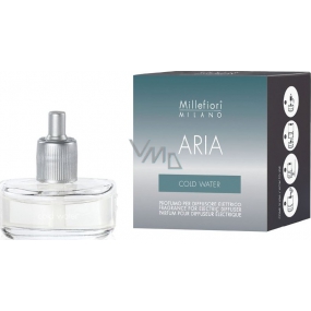 Millefiori Milano Aria Cold Water - Cold water Refill for electric diffuser smells 6-8 weeks 20 ml