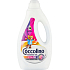 Coccolino Liquid Detergent for Colored Laundry 28 Loads 1.12 L