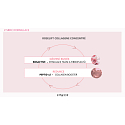 Payot Roselift Collagene Concentre thickening strengthening serum helps slow down the effects of skin sagging 30 ml