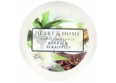 Fragrant Wax White Tea + Eucalyptus