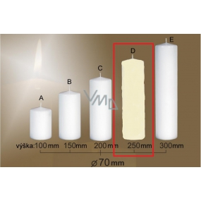 Lima Gastro smooth candle ivory cylinder 70 x 250 mm 1 piece