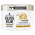 Gliss Kur Total repair 19 regenerating hair mask 200 ml