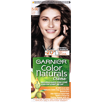 Garnier Color Naturals hair color 2.0 soft black