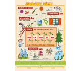 Ditipo Length Units Educational Chart A4