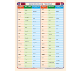 Ditipo Irregular Verbs - Irregular verbs English teaching board A4 21,4 x 30 x 0,1 cm