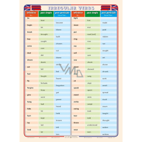 Ditipo Irregular Verbs - Irregular verbs English teaching board A4 21,4 x 30 x 0,1 cm